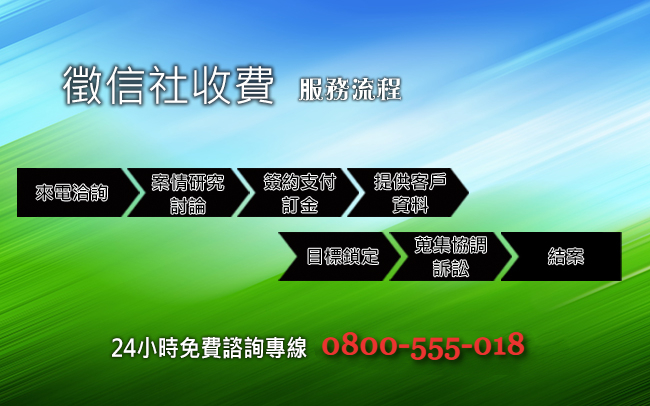 徵信社收費服務流程